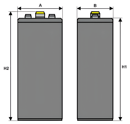 Wymiary ogniwa baterii